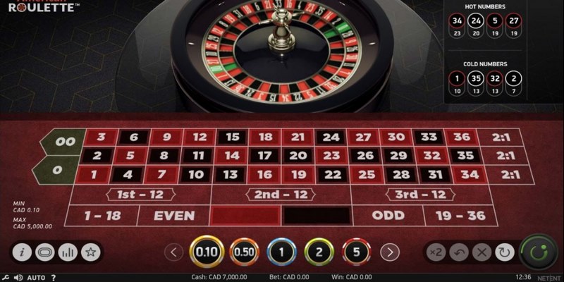 Quy tắc trò chơi Roulette bạn nên nắm rõ