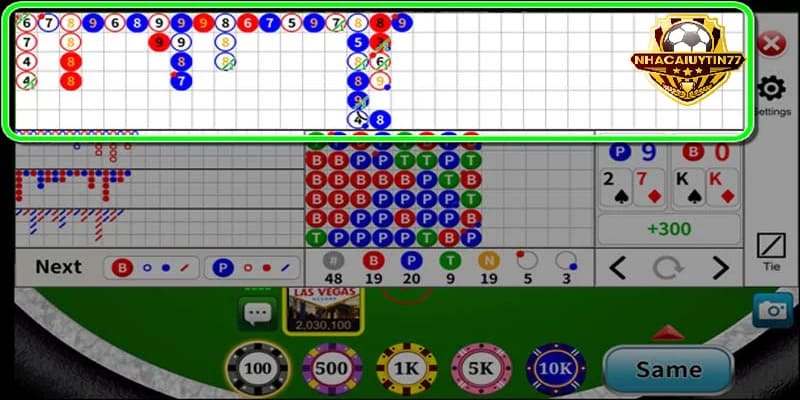 Nhược điểm khi cược thủ sử dụng tool Baccarat khi cá cược
